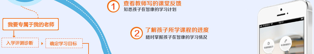 每一個報名的同學，都將獲得智康的免費測評，用于全面了解你的學習薄弱處